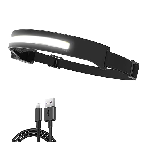 Vokida Outdoor Vibes Weitwinkel Stirnlampe Kopflampe Led Usb