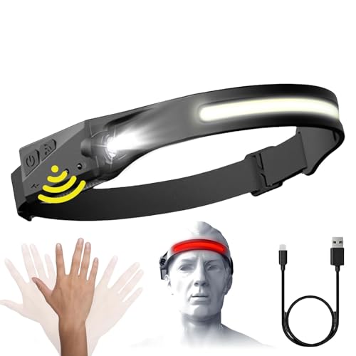 Reiteag Adventurre Light Stirnlampe Led Wiederaufladbar 230 Wide