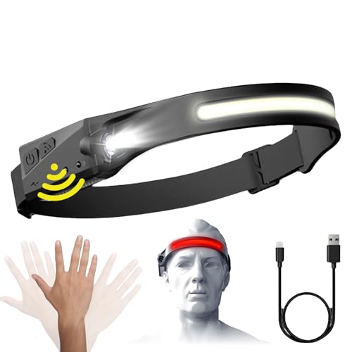 Reiteag Adventurre Light Stirnlampe Led Wiederaufladbar 230 Wide