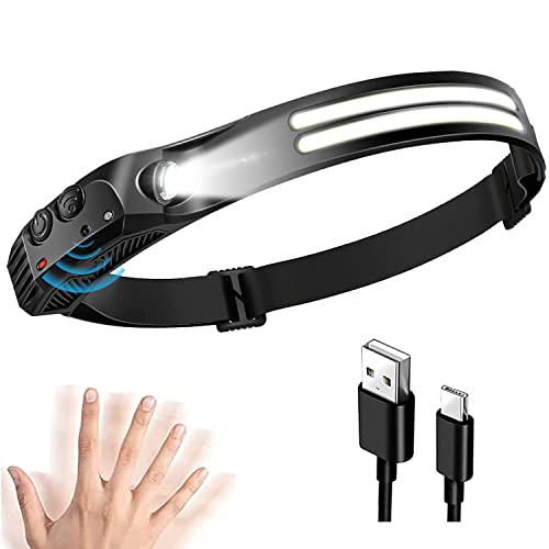 Gsy Stirnlampe Led Wiederaufladbar 2 Cob Led 1000