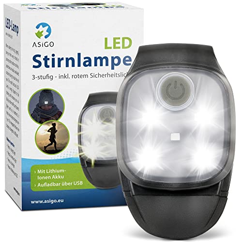 Asigo Led Clip Lampe Stirnlampe Led Wiederaufladbar Durch
